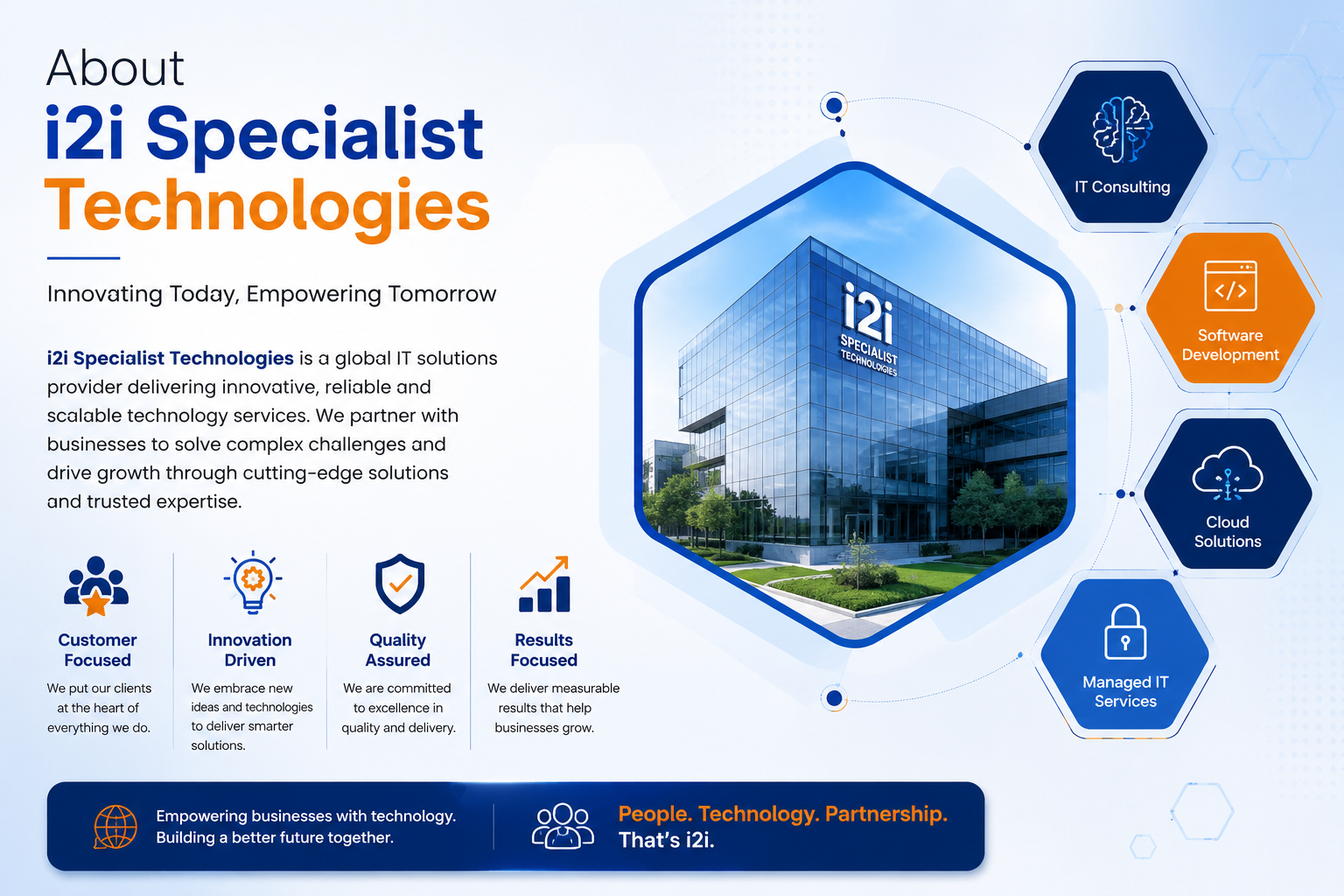 About i2i Specialist Technologies